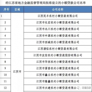 ����з��J�Y�|(zh��)��С�~�J�˾���γ��t��~