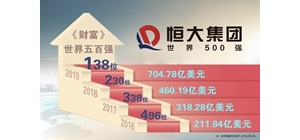 ����500��(qi��ng)�������"����ٶ�"