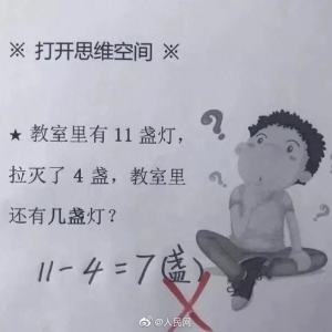 �@��һ�꼉���W�����}�� ��׌�o�����L�m�Y����