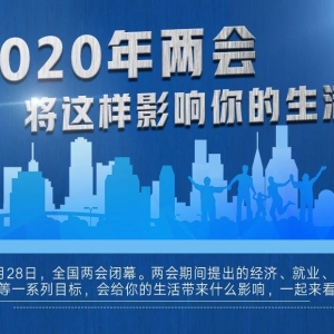 2020�ɕ��������������@Щ��׃