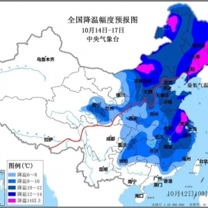 ��ˮʽ���أ���ꎰl(f��)����Ҫ����(b��o)��