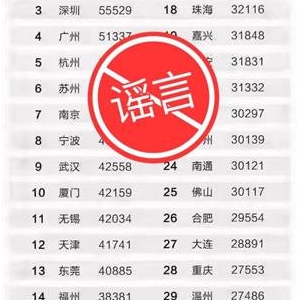 ����һ�ݡ��ٰ�Ρ���