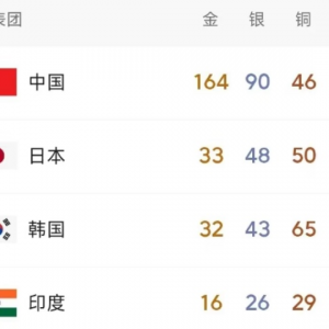 ��(l��i)���@���D���Ї�(gu��)�ځ��\(y��n)��(hu��)�����ţ�����Ї�(gu��)�Ҽ�����(l��i)�Ľ��ƶ������^(gu��)�҂���