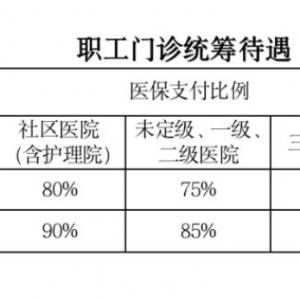 �t(y��)�����ߺÏ�(f��)�s����������ȥ���˙z�飬�ׂ�(g��)�(xi��ng)Ŀȫ�����M(f��i)���ж��Æ᣿