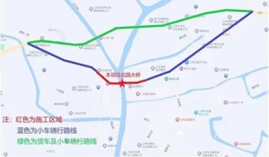 ��ֹͨ��������@������ؽ�