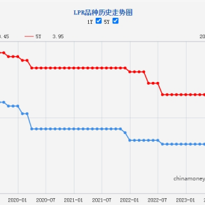 �����������������{��