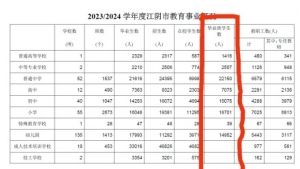 ����(sh��)��(j��)�fԒ�����쮅�I(y��)���׃��@�����_ʼ���������Ќ�ӭ���߷�