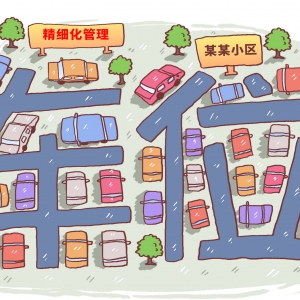 �^�ۣ�С�^����ͣ�M����܇����ռ��܇λ���꣬��Щ��ĘƤ�����