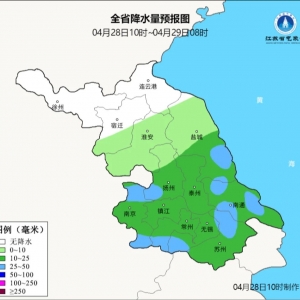 ��ꎽ�������⣺��������......