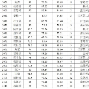 ������Ƹ�̎��ˆT���Σ��Ͼ�������W(xu��)�ǽ�ꎽ����������