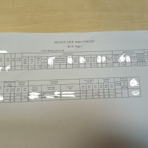 һ�µĹ��Y���t��һ��Ҳ�]�ݣ�ٍ��6339.6����