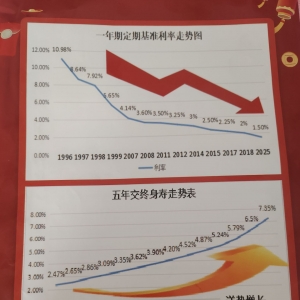 �Ǻǣ�������ô�õ����飬�B(y��ng)���]�ց�����Q�����U43000߀Ҫ�U5��