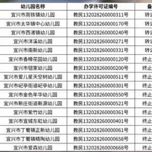 ������Խ��Խ�٣����d�����׃��@�Kֹ�k�W����ꎅs߀���½��׃��@