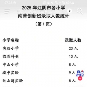 ����һ�M��(sh��)��(j��)���@��(g��)��(y��ng)ԓ���ǽ��С�W(xu��)�Č�(sh��)�������˰ɣ��ゃ�X���أ�