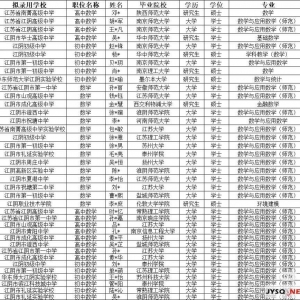 �����ꔵ�W�̎�������Σ�ԺУ�n�΅���R�����X���cһ��