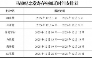 �R悼o���üĴ��ҹǻ����w���w