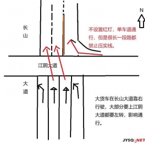 ����齭ꎴ�����Lɽ���·�ڵĽ�ͨ�ႀС���h�����ق����뷨����ϲ����