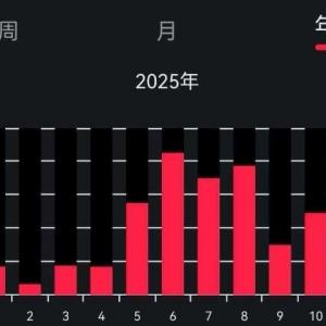 ��2025����2026���_����ͣһ·���L(f��ng)