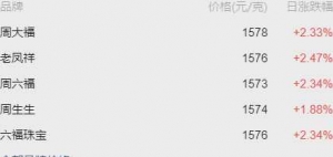 ������r�_���q�ã�׌�����@��